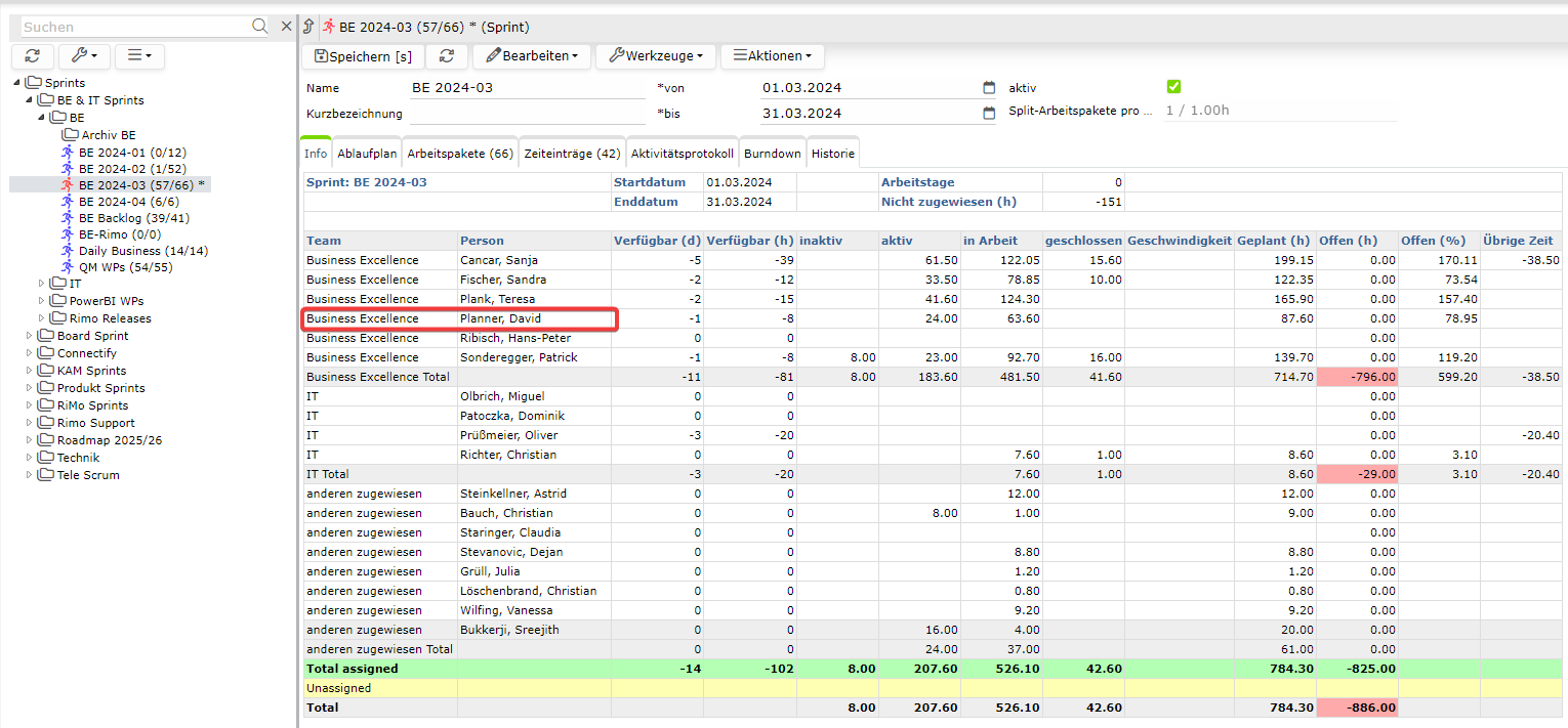 agiles-arbeiten-in-rimo-01-sprint-reiter-info.png