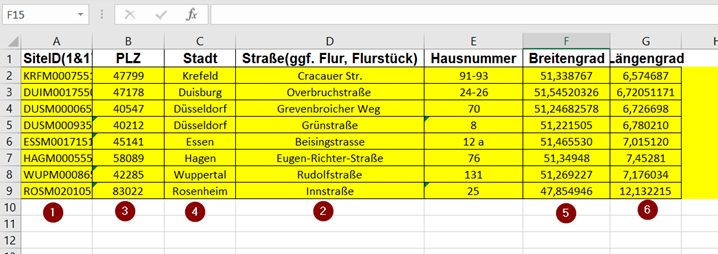 rimo-be-admin-127-adressen-standorte-anlegen.png