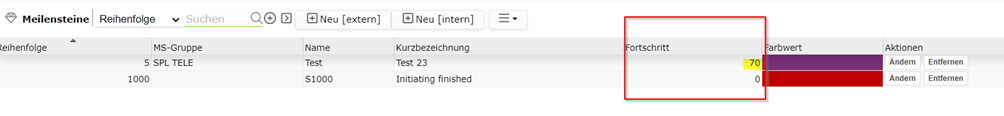 rimo-be-admin-85-projekt-meilensteine-anlegen-v.png