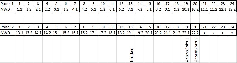 panel_laaplus.JPG