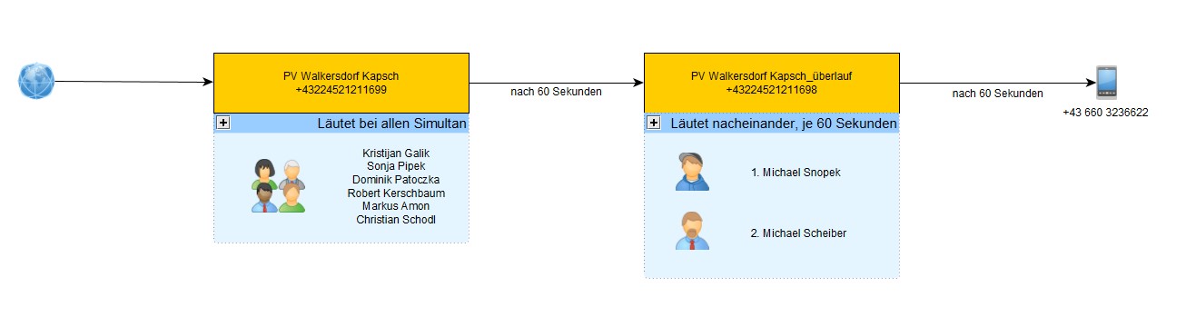 walkersdorfkapsch.jpg
