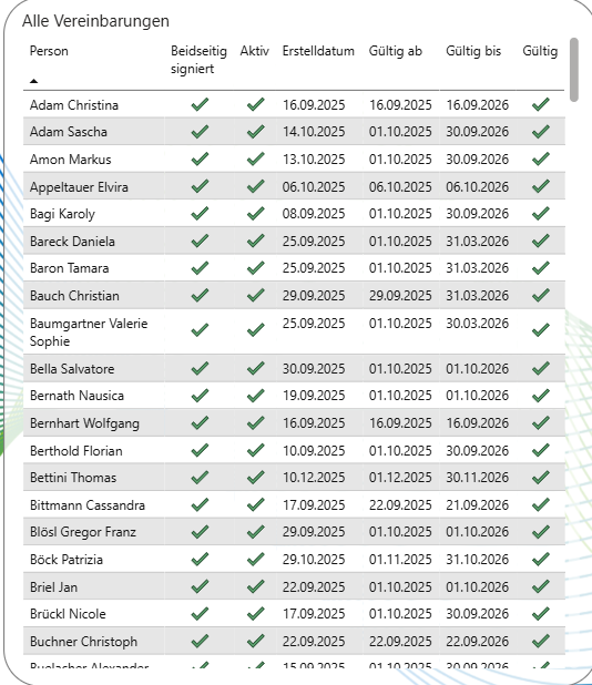 homeoffice-vereinbarungs-workflow-04-report-beschreibung.png